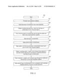 METHOD AND SYSTEM FOR MICROFLUIDIC DEVICE AND IMAGING THEREOF diagram and image