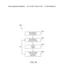 METHOD AND SYSTEM FOR MICROFLUIDIC DEVICE AND IMAGING THEREOF diagram and image