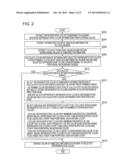 IMAGE PROCESSING APPARATUS AND NON-TRANSITORY COMPUTER READABLE MEDIUM diagram and image