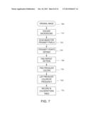 SYSTEM AND METHOD FOR NORMALIZATION AND CODIFICATON OF COLORS FOR DYNAMIC     ANALYSIS diagram and image