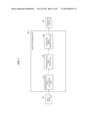 IMAGE PROCESSING APPARATUS, IMAGING APPARATUS, IMAGE PROCESSING METHOD,     AND PROGRAM diagram and image