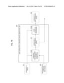 IMAGE PROCESSING APPARATUS, IMAGING APPARATUS, IMAGE PROCESSING METHOD,     AND PROGRAM diagram and image