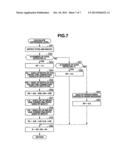 IMAGE SYNTHESIS APPARATUS, IMAGE SYNTHESIS METHOD AND IMAGE SYNTHESIS     PROGRAM diagram and image