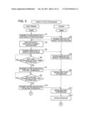 REGION SPECIFICATION METHOD, REGION SPECIFICATION APPARATUS, RECORDING     MEDIUM, SERVER, AND SYSTEM diagram and image