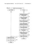 REGION SPECIFICATION METHOD, REGION SPECIFICATION APPARATUS, RECORDING     MEDIUM, SERVER, AND SYSTEM diagram and image