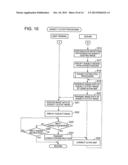 REGION SPECIFICATION METHOD, REGION SPECIFICATION APPARATUS, RECORDING     MEDIUM, SERVER, AND SYSTEM diagram and image