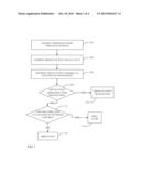 HUMAN ACTIVITY DETERMINATION FROM VIDEO diagram and image