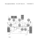 HUMAN ACTIVITY DETERMINATION FROM VIDEO diagram and image