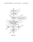 SYSTEM FOR MATCHING ARTISTIC ATTRIBUTES OF SECONDARY IMAGE AND TEMPLATE TO     A PRIMARY IMAGE diagram and image