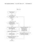 ENCODING DEVICE AND ENCODING METHOD, AND DECODING DEVICE AND DECODING     METHOD diagram and image