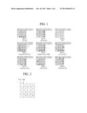 PARALLEL INTRA PREDICTION METHOD FOR VIDEO DATA diagram and image