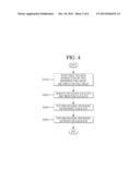 PARALLEL INTRA PREDICTION METHOD FOR VIDEO DATA diagram and image