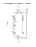 IMAGE ENCODING APPARATUS, IMAGE ENCODING METHOD, IMAGE ENCODING PROGRAM,     IMAGE DECODING APPARATUS, IMAGE DECODING METHOD, AND IMAGE DECODING     PROGRAM diagram and image