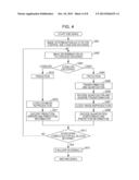 IMAGE ENCODING APPARATUS, IMAGE ENCODING METHOD, IMAGE ENCODING PROGRAM,     IMAGE DECODING APPARATUS, IMAGE DECODING METHOD, AND IMAGE DECODING     PROGRAM diagram and image