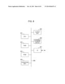 IMAGE ENCODING APPARATUS, IMAGE ENCODING METHOD, IMAGE ENCODING PROGRAM,     IMAGE DECODING APPARATUS, IMAGE DECODING METHOD, AND IMAGE DECODING     PROGRAM diagram and image