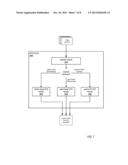 Algorithm Selection for Structure from Motion diagram and image