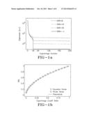 SYSTEM AND METHOD FOR IMPROVED REAL-TIME CINE IMAGING diagram and image