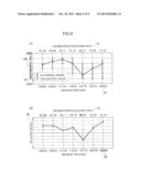 AUTOMATIC ANALYZER diagram and image