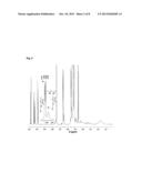 METHOD FOR COATING AND FUNCTIONALIZING NANOPARTICLES BY MEANS OF A MICHAEL     REACTION diagram and image