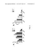 Tetrazine-trans-cyclooctene Ligation for the Rapid Construction of     Radionuclide Labeled Probes diagram and image