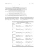 Method of Providing Disease-Specific Binding Molecules and Targets diagram and image