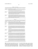 Method of Providing Disease-Specific Binding Molecules and Targets diagram and image