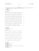 Method of Providing Disease-Specific Binding Molecules and Targets diagram and image