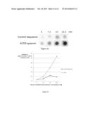 Specific Ligand for Annexin 2 diagram and image