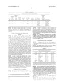 Specific Ligand for Annexin 2 diagram and image