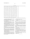 MOESIN MODULATORS AND USES THEREOF diagram and image