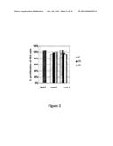 Albumin Fusion Proteins diagram and image