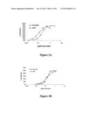 Albumin Fusion Proteins diagram and image