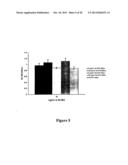 Albumin Fusion Proteins diagram and image