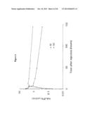 Albumin Fusion Proteins diagram and image