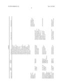 Albumin Fusion Proteins diagram and image