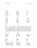 Albumin Fusion Proteins diagram and image