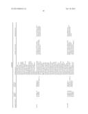 Albumin Fusion Proteins diagram and image