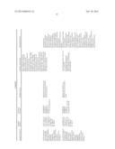 Albumin Fusion Proteins diagram and image