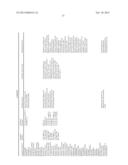 Albumin Fusion Proteins diagram and image