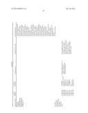 Albumin Fusion Proteins diagram and image