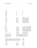 Albumin Fusion Proteins diagram and image