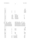 Albumin Fusion Proteins diagram and image