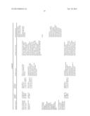 Albumin Fusion Proteins diagram and image