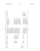 Albumin Fusion Proteins diagram and image