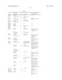 Albumin Fusion Proteins diagram and image