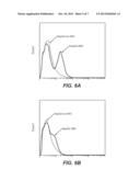 ANTI-MHC ANTIBODY ANTI VIRAL CYTOKINE FUSION PROTEIN diagram and image