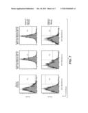 ANTI-MHC ANTIBODY ANTI VIRAL CYTOKINE FUSION PROTEIN diagram and image