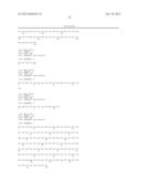 ANTI-MHC ANTIBODY ANTI VIRAL CYTOKINE FUSION PROTEIN diagram and image