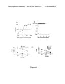 Identification, Optimization And Use Of Cryptic HLA-B7 Epitopes For     Immunotherapy diagram and image