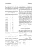 Identification, Optimization And Use Of Cryptic HLA-B7 Epitopes For     Immunotherapy diagram and image